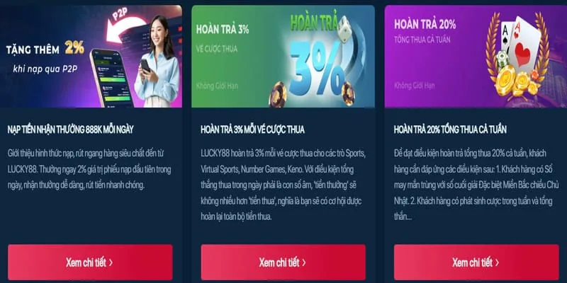 Phân tích các chương trình khuyến mãi mới nhất của mu9 Đăng Nhập