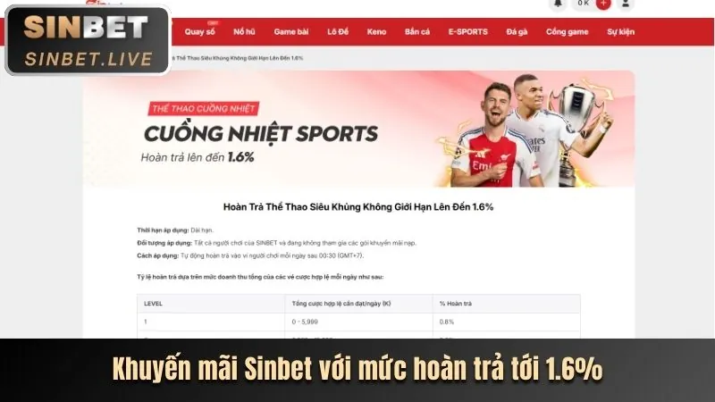 Các chương trình khuyến mãi và tiền thưởng độc quyền dành cho thành viên MU9